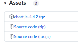 chart.js4系のダウンロードリンク